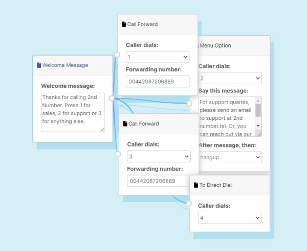 Instant customer service phone menus
