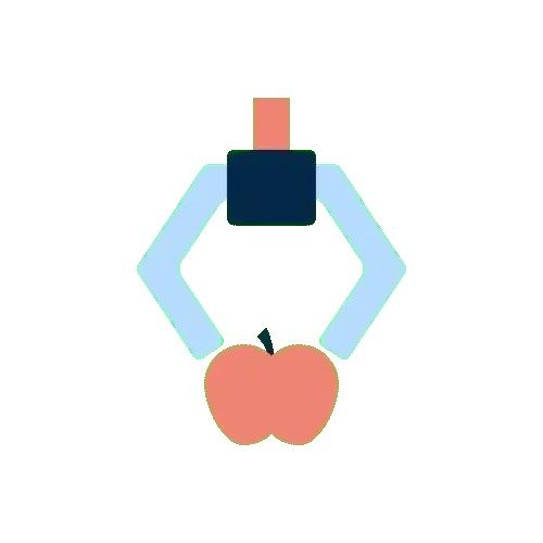 RoboXcel - Group