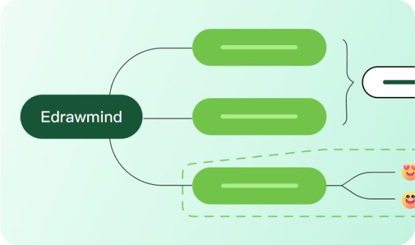 EdrawMind Annual Plan