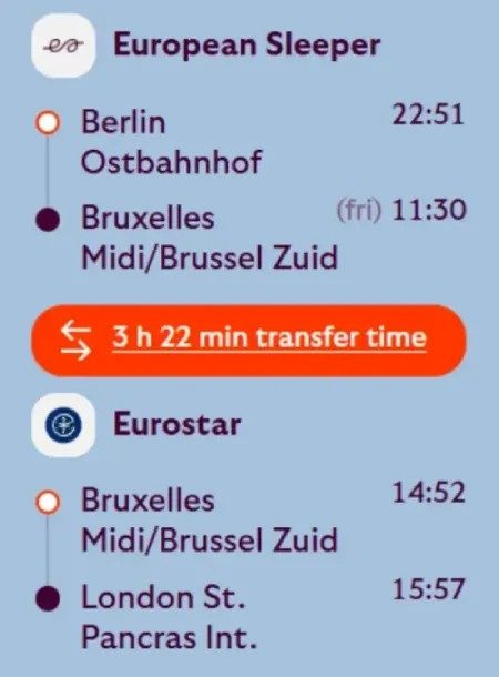 Night train to and from London via Brussels