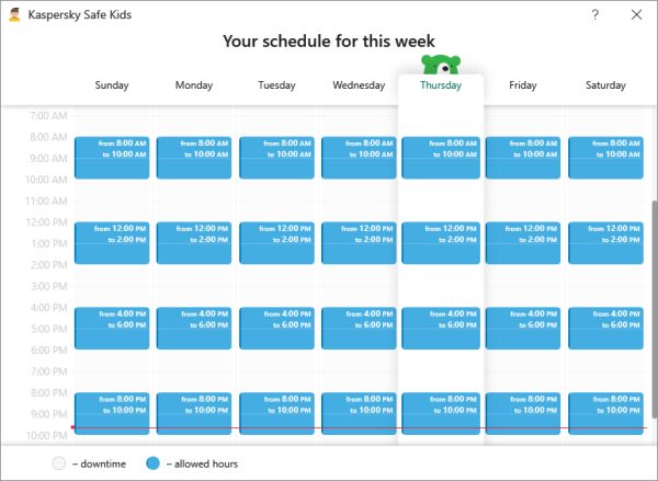 Kaspersky Safe Kids