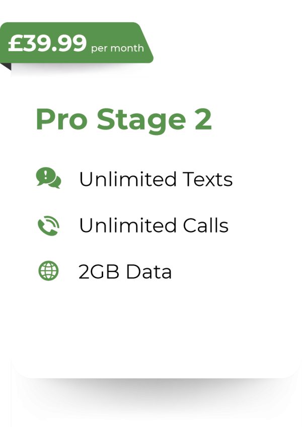 Pro Stage 2
