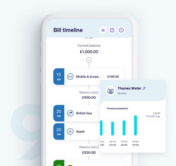 Snoop's guide to Open Banking