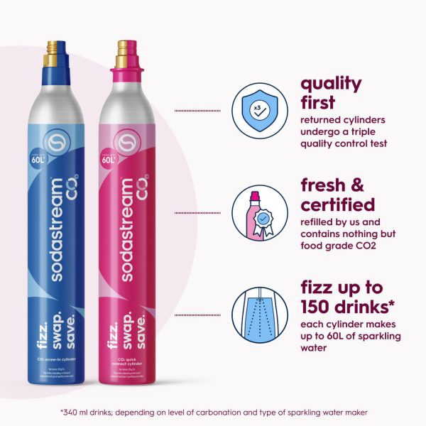CO2 Refills