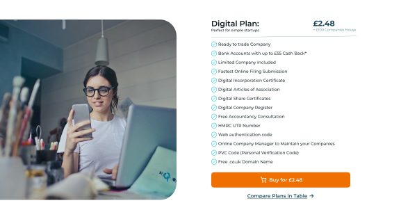 Digital Package
