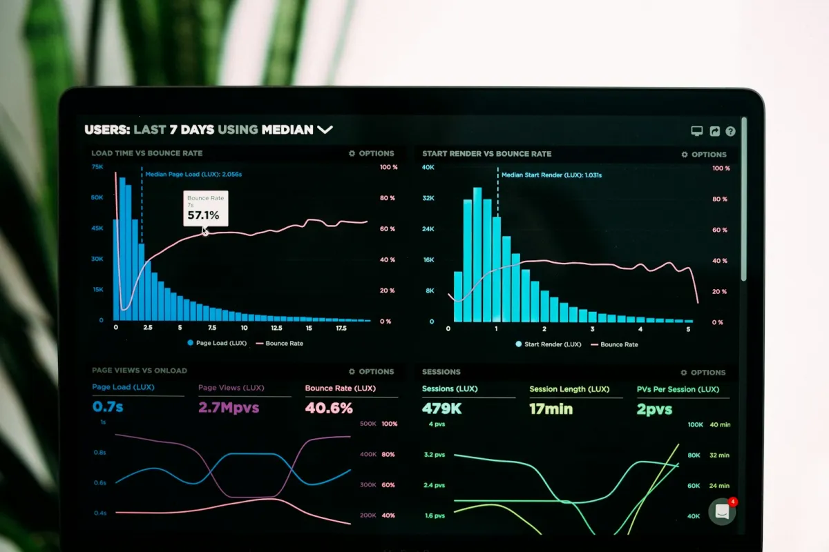 Graphs of website analytics on a laptop screen Graphs of website analytics on a laptop screen