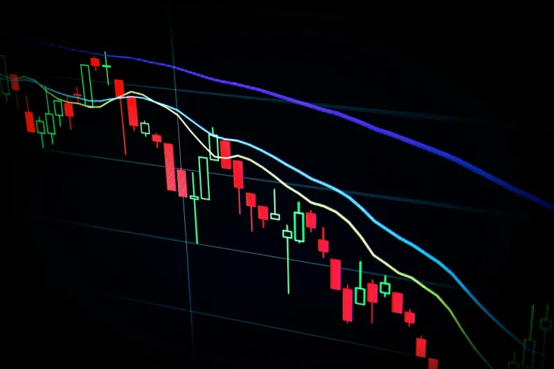 Instant Funding: simulated prop trading accounts explained Candlestick price chart with moving average lines on a dark screen